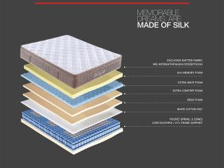 ΣΤΡΩΜΑ 'MEMORY SILK'